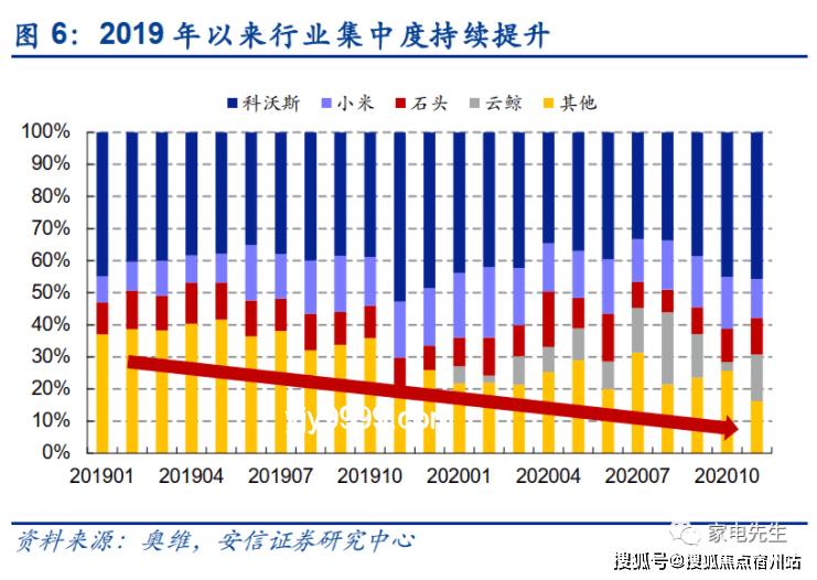 文史哲专业就业挑战与报考热度并存趋势预测